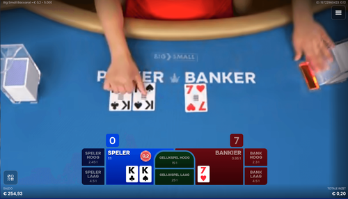 Big Small Baccarat