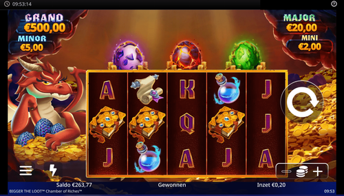 Bigger The Loot: Chamber of Riches