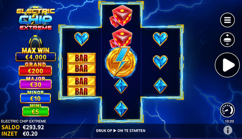 Electric Chip Extreme