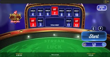 Streak of Luck: Double Dice GP