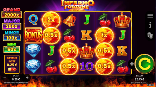Inferno Fortune Power Hit GP